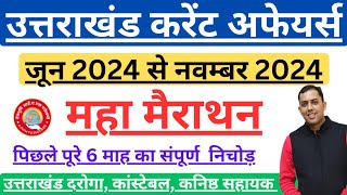 Uttarakhand Current Affairs 2024 June to November 2024  Uk Current Affairs 2024 Devbhoomi ias [upl. by Nnylhsa]