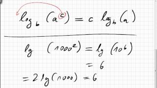 10B5 Logarithmus eines Quadrats [upl. by Voe879]