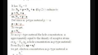 Module  1 Lecture  1 Semiconductor materials [upl. by Gayelord]