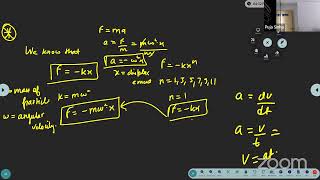 Simple Harmonic Motion II Lecture 02 II NEET II JEE II MHTCET [upl. by Durnan571]