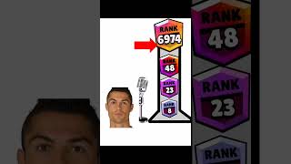 Mait un like pour édait ronaldo [upl. by Ymmaj]