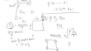 Irreducible Markov chain has unique steady state probability proof of PerronFrobenius Thm [upl. by Cammy]