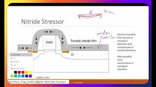 L9B  Strain and Stress in FinFET [upl. by Kajdan]