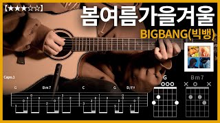 679기타 쉬운버전 BIGBANG빅뱅  봄여름가을겨울 기타커버【★★★☆☆】  Guitar tutorial ギター 弾いてみた 【TAB譜】 [upl. by Nadia548]