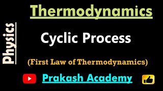 What is cyclic process Work done first law [upl. by Oalsinatse]