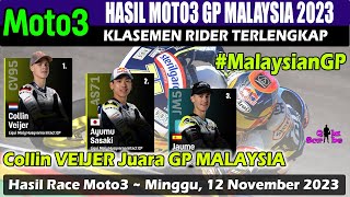 Hasil Moto3 Hari Ini  Hasil GP Malaysia 2023  Klasemen Terbaru GP Sepang 2023 [upl. by Milak460]