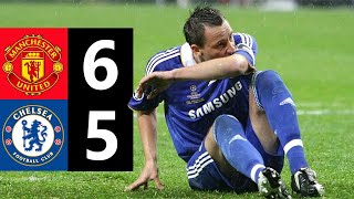 Manchester United vs Chelsea ● Extended Highlights  UCL Final 20072008 [upl. by Eenel]