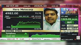 Hero Motocorp Share News Hero Moto Share Latest News Today  Hero Moto Share  31st October 2024 [upl. by Asyen450]