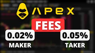 Apex Pro Trading Fees Explained ✅ Apex Exchange Futures Fees Maker Taker Example amp Comparison [upl. by Atinar296]