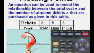 Plotting Points on the Graphing Calculator [upl. by Amaj]