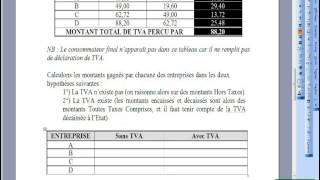 064 Incidence de la TVA sur le résultat [upl. by Fitzpatrick683]