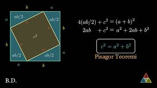 Pisagor Teoremi bir kanıt [upl. by Emolas317]