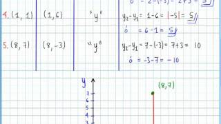 solucion de ejercicios de segmentos dirigidos [upl. by Reiniar]