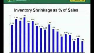 LP10 Preliminary 2009 National Retail Security Survey Results Video Part1m4v [upl. by Goldman]