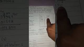 TIDE TABLE CALCULATION BSMT [upl. by Emolas]