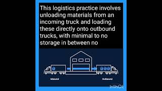 CrossDocking [upl. by Aleyam14]