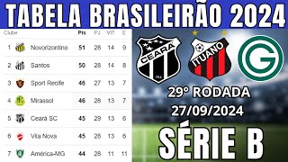 TABELA CLASSIFICAÇÃO DO BRASILEIRÃO 2024  CAMPEONATO BRASILEIRO HOJE 2024 BRASILEIRÃO 2024 SÉRIE B [upl. by Eustazio]