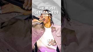 The MOST Streamed Rap Songs LAST Week [upl. by Martinson]