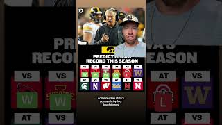 Iowa Hawkeyes football season preview amp record prediction Will they make the Big 10 Championship [upl. by Nabalas]