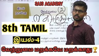 8th TAMIL இயல்4 வேற்றுமை உருபுகள் 18 வேற்றுமை விக்ரம் கொடைக்கானல் SHORTCUT [upl. by Ades]