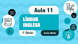 Língua Inglesa  Aula 11  Práticas de análise linguística de modo a considerar o contexto de [upl. by Hereld502]