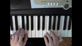 The Game  Martians Vs Goblins piano tutorial [upl. by Gerhardine]