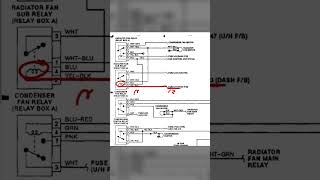 Visit us on ScannerDanner Premium to view the full lecture titled quotHow To Read A Wiring Diagramquot [upl. by Picardi234]