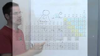 Chapter 7  Periodic Properties of the Elements Part 11 of 11 [upl. by Suivat]