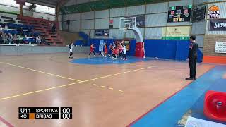 6° FECHA SPORTIVA ITALIANA VS SERGIO CEPPI  LIBCENTRO DAMAS U18 2024 [upl. by Kit840]