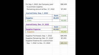 Adjusting Journal Entry Example 2 Supplies102 [upl. by Retxab]