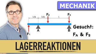 Wie berechne ich Auflagerreaktionen  Kragträger Berechnung  Lagerberechnung  Momentensatz [upl. by Allimrac]