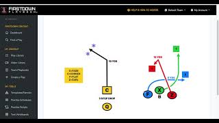 FirstDown PlayBook NFL Flag Bunch Formation [upl. by Lazes707]