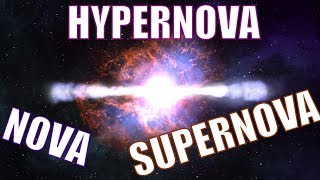 NovaSupernovaHypernova  Simulated and Explained [upl. by Aij]