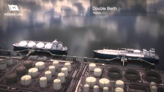 Höegh LNG FSRU  floating import receiving terminals [upl. by Janus191]