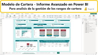 Conozca la forma de analizar la cartera o recaudos con Power BI – Nivel Avanzado [upl. by Ardnohsal]