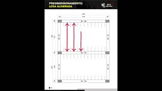 Predimensionamiento de LOSA ALIGERADA [upl. by Ethe]