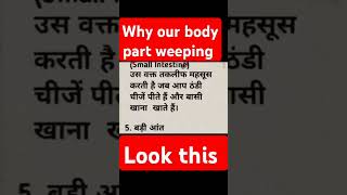 Why our body parts fearing know that [upl. by Ehrenberg292]