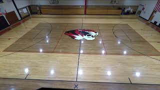 Plattsburg High School vs Lathrop MS Womens Other Basketball [upl. by Aelrac]