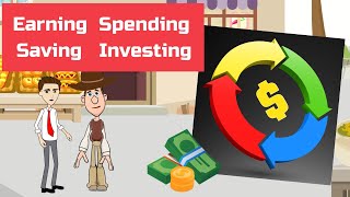 Earning Spending Saving and Investing A Simple Explanation for Beginners [upl. by Oirasan]