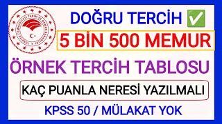 5 BİN 500 MEMUR ALIMI KPSS 50 PUAN ŞARTIYLA DOĞRU TERCİH SÜRECİ TARIM VE ORMAN BAKANLIĞI PUANLAR KAÇ [upl. by Dunc]