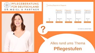 Wie aus 3 Pflegestufen 5 Pflegegrade wurden  wir erklären [upl. by Raama]