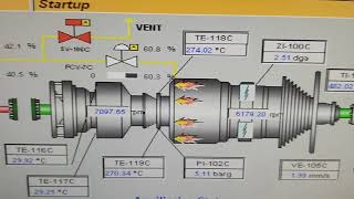 Turbo Compressor MIMIC short [upl. by Burck386]