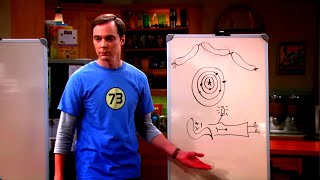 8 Times Sheldon Got It Wrong Surprising Mistakes on The Big Bang Theory [upl. by Andrei]