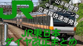 JR東日本ダイヤ改正2025 内容まとめ！ [upl. by Jackie]