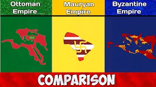 Comparison of Famous Empires From 3 Biggest Religions Whos Best  Ottoman vs Mauryan vs Byzantine [upl. by Donetta114]