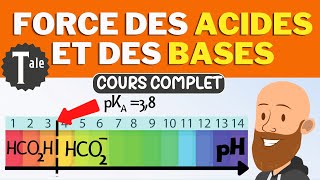 TERMspé La force des acides et des bases le cours [upl. by Adihahs]