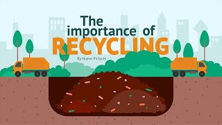 Importance of Recycling  Animated Video For Kids [upl. by Finkelstein]