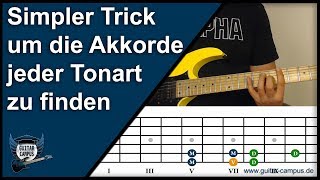 Simpler Trick um die richtigen Akkorde der jeweiligen Tonart zu finden ► Gitarre lernen [upl. by Ialohcin620]