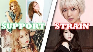 Strain VS Support  KPop Female Vocalists A4  F5 [upl. by Nnaj]