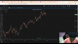 LIVE MARKET ANALYSIS FOR GOLD amp CRYPTO [upl. by Jarita]